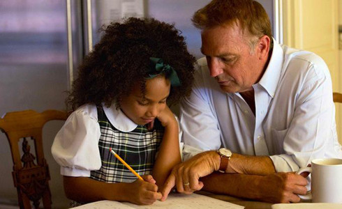 Black or White parents guide