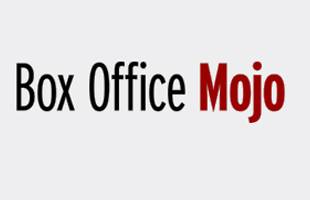 Is Box Office Mojo Really Dead?