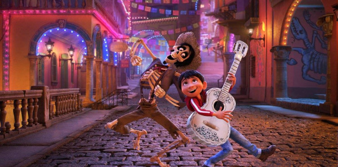 Coco (2017) parents guide